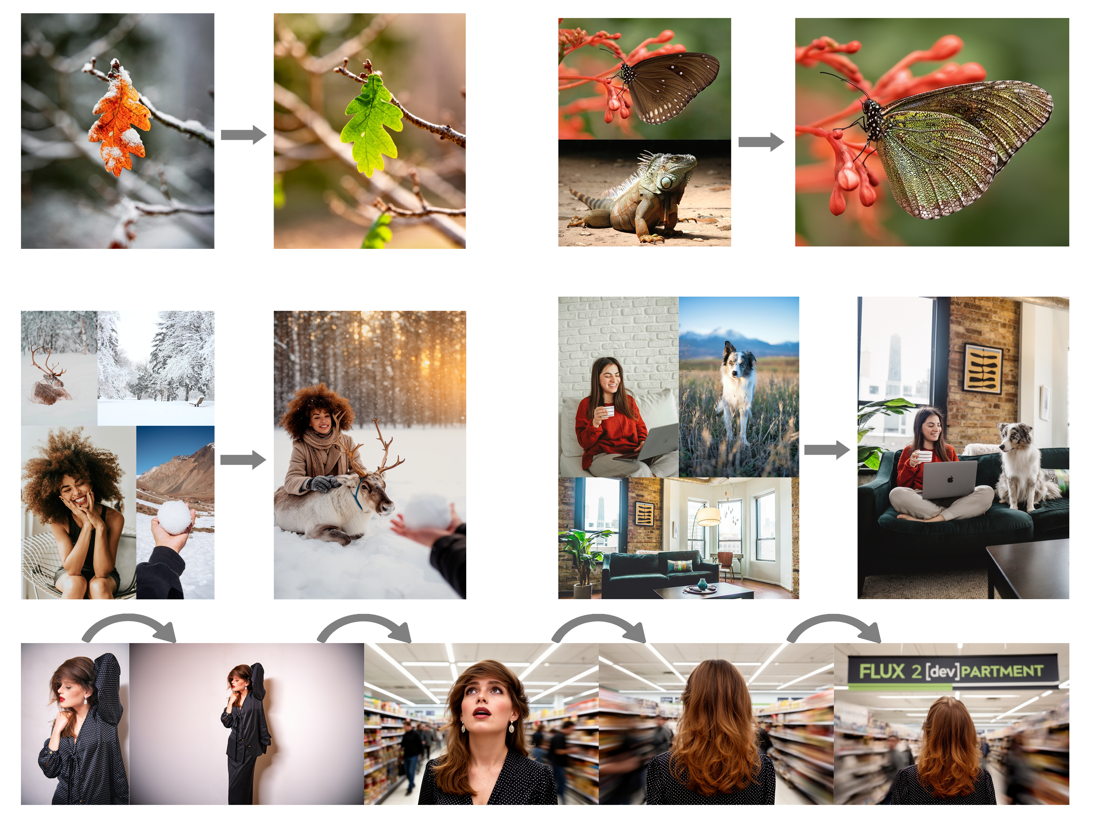 Flux 2 image-to-image showcase